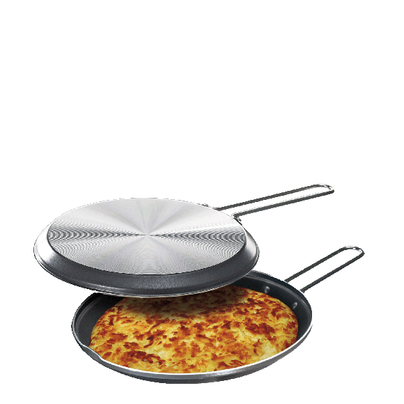 Poêle à Rösti
